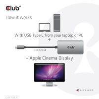 Club3D Adapter USB 3.2 Typ C > DVI-D  HDCP Off   aktiv St/Bu retail