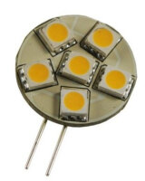 Synergy 21 LED Retrofit G4