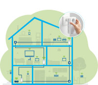 Devolo Magic 1 Multiroom Kit