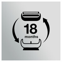 Braun Series 5/6 Scherkopf