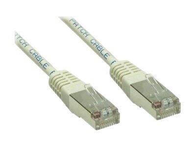 GC S/FTP CAT6 3m GRAU
