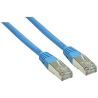 GC S/FTP CAT6 50cm blau