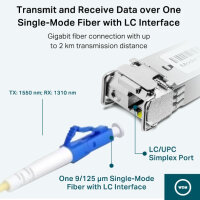 TP-Link Omada Nek SM321A-2 Fiber Converter SFP/Bi-Di/LC