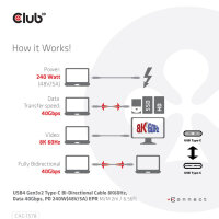 Club3D Kabel   USB 4   Typ C  PD 240W / 8K / 40Gbps 2m St/St retail