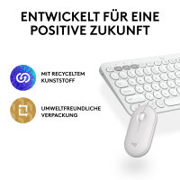 Logitech Wireless Mouse M350s weiß retail