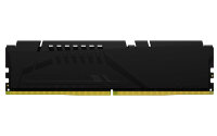128GB Kingston DDR5-5600 Kit