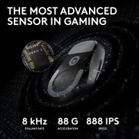 Logitech G PRO X Superlight 2