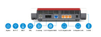 FRITZ!Box 7690 ADSL2+ VDSL