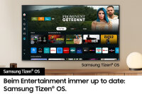 190.5cm(75")Samsung GU75DU8079