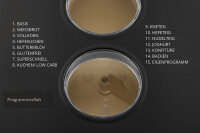 Unold BROTBACKAUTOMAT Big Black 68525