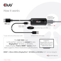 Club3D Adapter HDMI + MicroUSB > DP    4K120Hz aktiv St/Bu retail