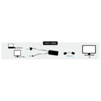 Logilink Konverter VGA m. Audio zu HDMI konform m.High Spee