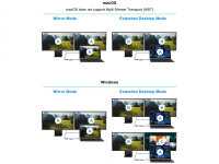 Conceptronic Adapter USB-C > 2x HDMI / USB-C PD / USB 3.0 100W 4K UHD Aluminium 25cm Kabel