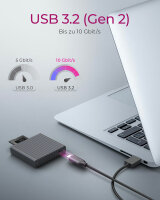 Kartenleser IcyBox USB3.2 (Gen2) Type-B CFexpress