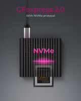 Kartenleser IcyBox USB3.2 (Gen2) Type-B CFexpress