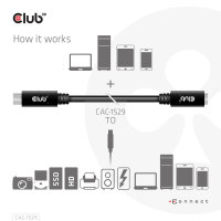 Club3D Kabel   USB 3.2 Typ C   1m Verlängerung   5Gbps St/Bu retail