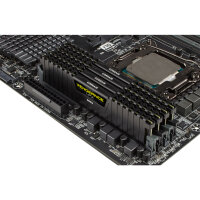 128GB Corsair DDR4-2666 Kit