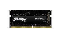 16GB Kingston FURY DDR4-2666