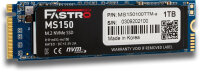 1TB MEGA MS150 M.2 NVMe 3
