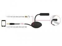 DELOCK Kondensator Mikrofon omnidir. Smartphone/Tablet