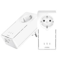 Strong Powerline 2000 Duo Kit