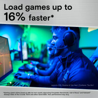 2TB Crucial T500 M.2 NVMe