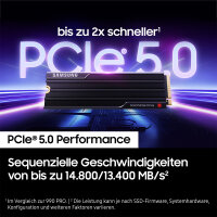 1TB Samsung 9100 PRO Heatsink M.2 2280 PCIe 5.0 x4 Gen5 SSD NVMe 14700MB/s Kühlkörper / Kühler
