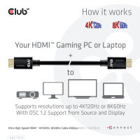 Club3D HDMI-Kabel A -> A 2.1 Ultra High Speed 10K HDR 2m retail