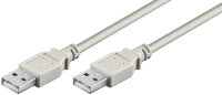 Goobay USB Verbindung 1.8m