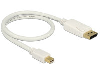 DELOCK Displayport Kabel mini DP -> DP St/St 0.50m weiß 4