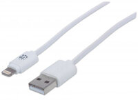 Manhattan iLynk 1m weiss