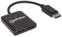 Manhattan Splitter 2-Port DP