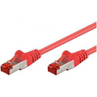 Goobay CAT6 S/FTP 25cm ROT
