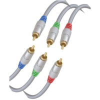 Shiverpeaks Basic Video 5m