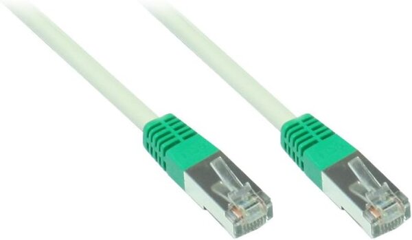 GC F/UTP CAT5e 3m GRAU