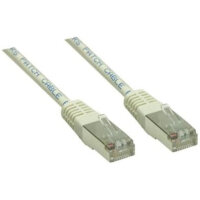 GC S/FTP CAT6 30m GRAU