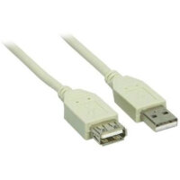 GC USB 2.0 Verlängerung 5m