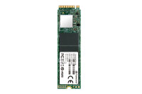 128GB Transcend 110S M.2 NVMe